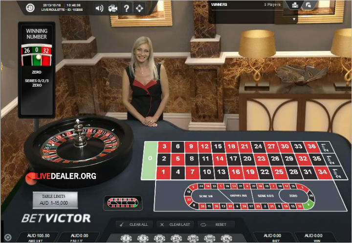 Les Meilleurs Sites De Roulette En Ligne: Trouvez Votre Plateforme Idéale